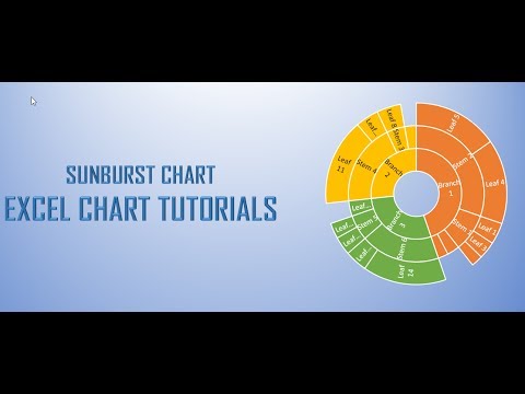 sunburst chart for mac excel